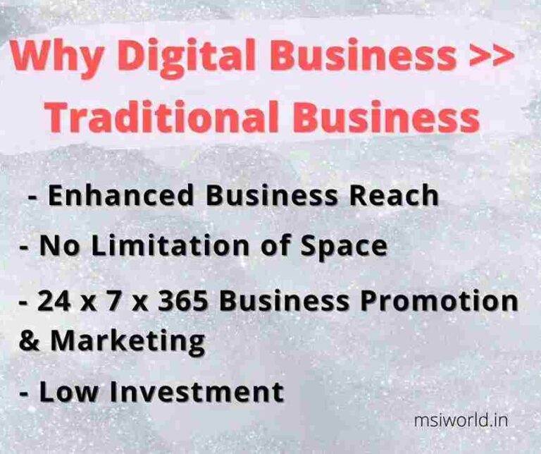 digital business importance
