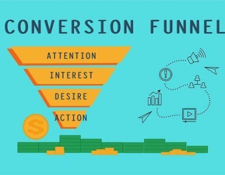 sales funnel in hindi